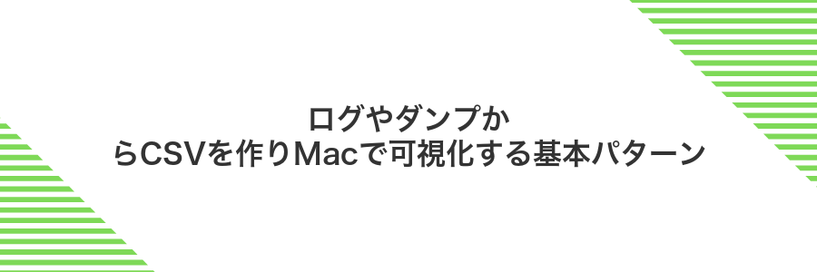 ログやダンプからCSVを作りMacで可視化する基本パターン