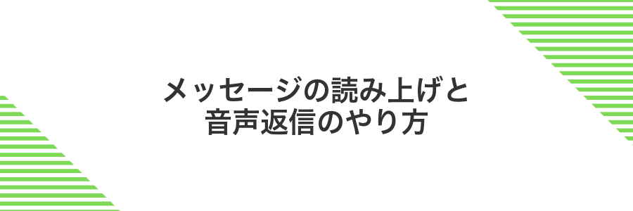 メッセージの読み上げと音声返信のやり方