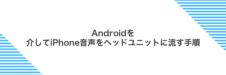 Androidを介してiPhone音声をヘッドユニットに流す手順