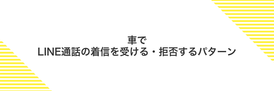 車でLINE通話の着信を受ける・拒否するパターン