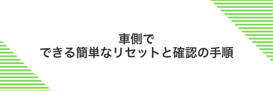 車側でできる簡単なリセットと確認の手順