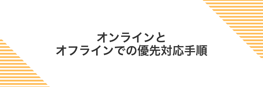 オンラインとオフラインでの優先対応手順