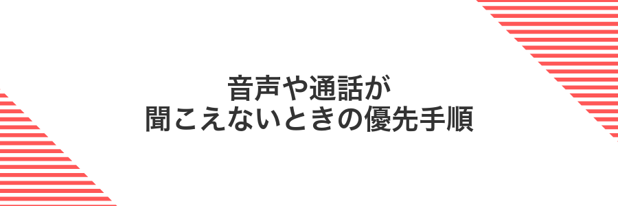 音声や通話が聞こえないときの優先手順