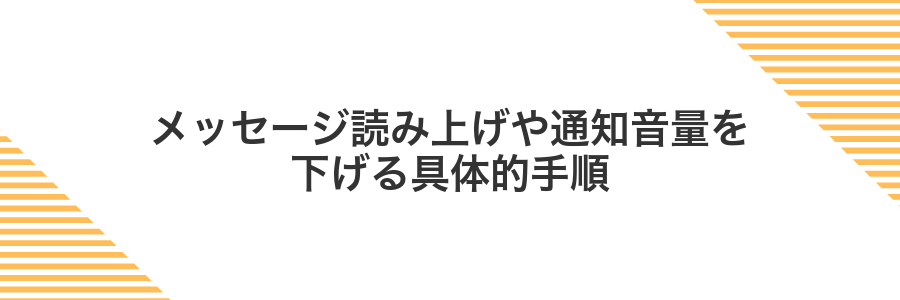 メッセージ読み上げや通知音量を下げる具体的手順