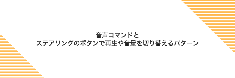 音声コマンドとステアリングのボタンで再生や音量を切り替えるパターン