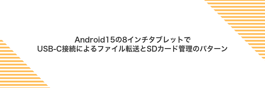 Android15の8インチタブレットでUSB‑C接続によるファイル転送とSDカード管理のパターン