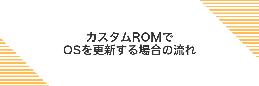 カスタムROMでOSを更新する場合の流れ