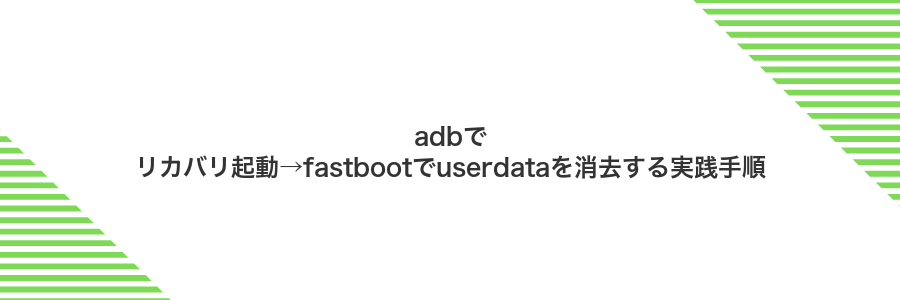adbでリカバリ起動→fastbootでuserdataを消去する実践手順