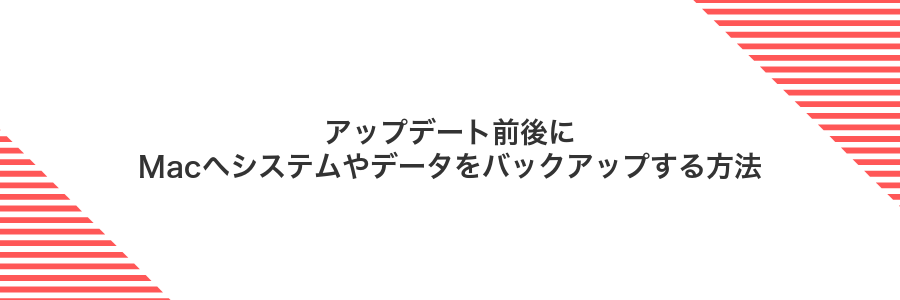 アップデート前後にMacへシステムやデータをバックアップする方法