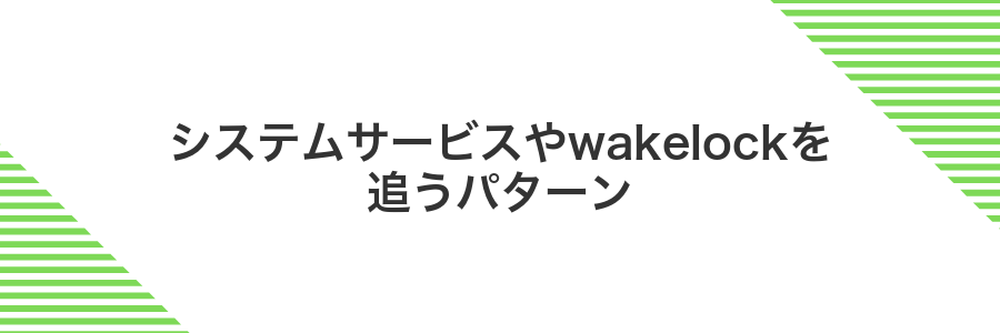 システムサービスやwakelockを追うパターン