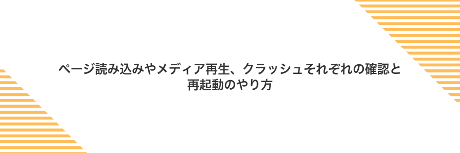 ページ読み込みやメディア再生、クラッシュそれぞれの確認と再起動のやり方