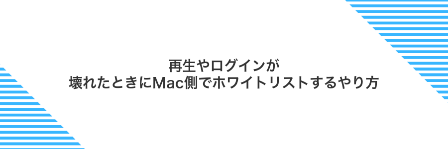 再生やログインが壊れたときにMac側でホワイトリストするやり方
