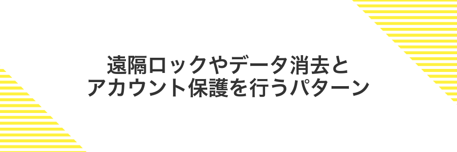 遠隔ロックやデータ消去とアカウント保護を行うパターン