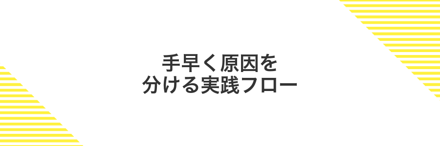 手早く原因を分ける実践フロー