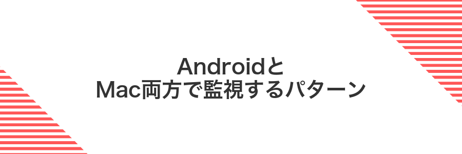 AndroidとMac両方で監視するパターン
