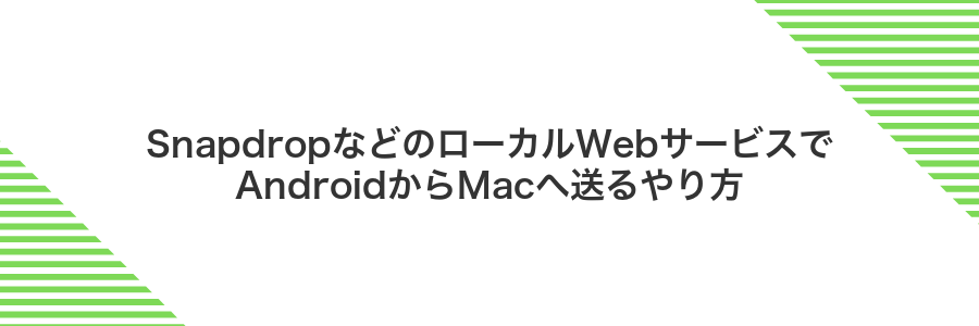 SnapdropなどのローカルWebサービスでAndroidからMacへ送るやり方
