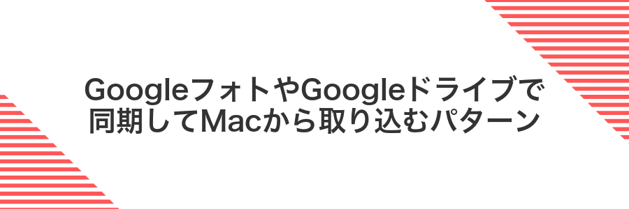 GoogleフォトやGoogleドライブで同期してMacから取り込むパターン