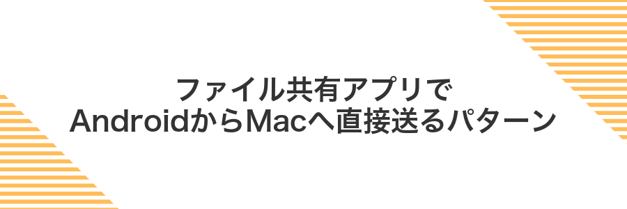 ファイル共有アプリでAndroidからMacへ直接送るパターン