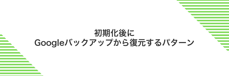 初期化後にGoogleバックアップから復元するパターン