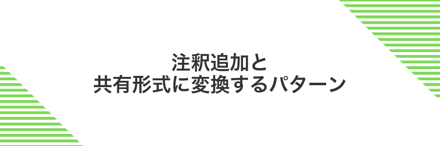 注釈追加と共有形式に変換するパターン