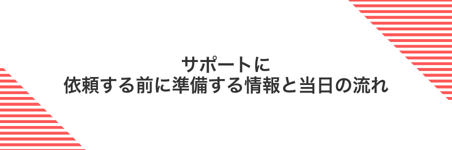 サポートに依頼する前に準備する情報と当日の流れ