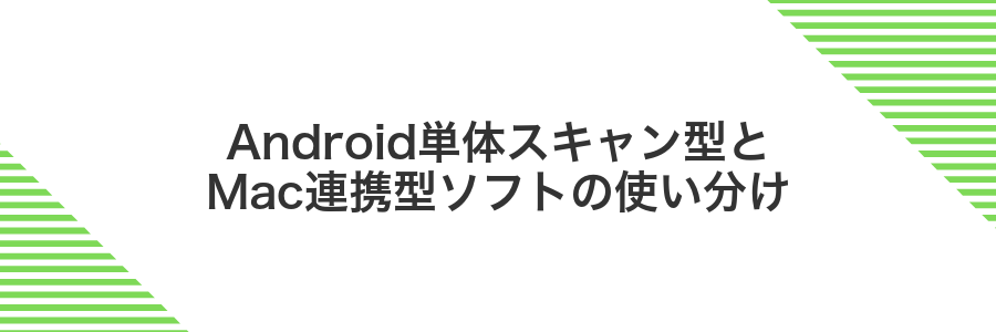 Android単体スキャン型とMac連携型ソフトの使い分け
