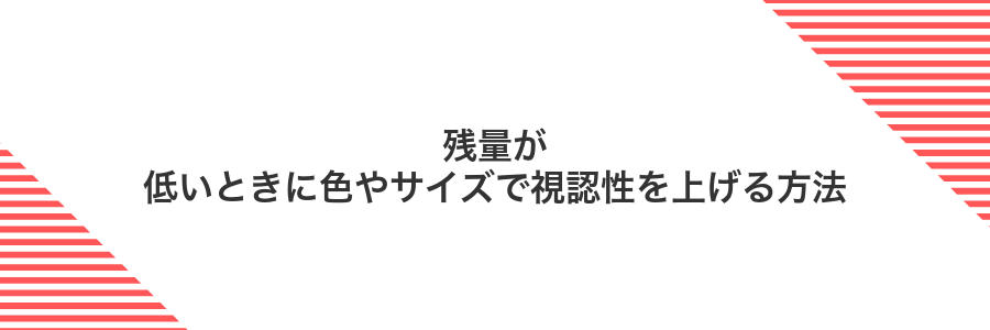 残量が低いときに色やサイズで視認性を上げる方法