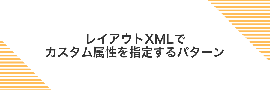 レイアウトXMLでカスタム属性を指定するパターン
