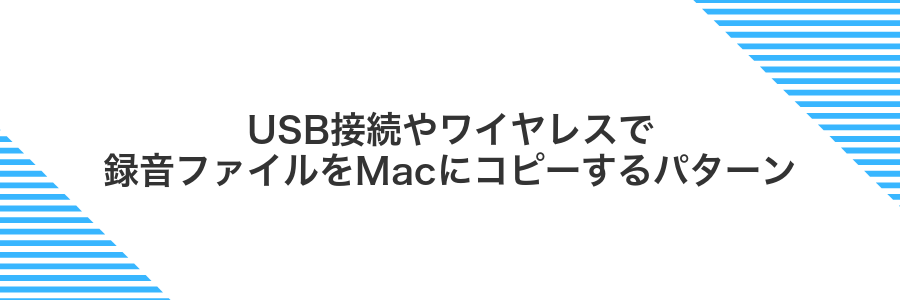 USB接続やワイヤレスで録音ファイルをMacにコピーするパターン