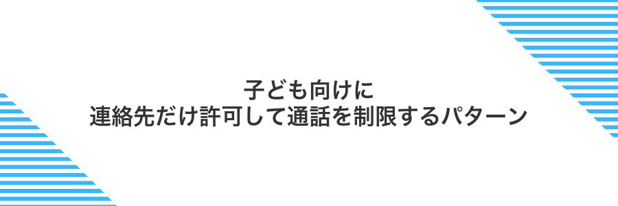 子ども向けに連絡先だけ許可して通話を制限するパターン