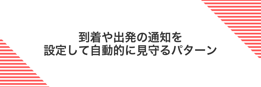 到着や出発の通知を設定して自動的に見守るパターン