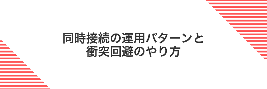 同時接続の運用パターンと衝突回避のやり方