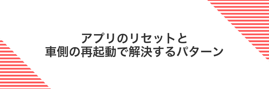 アプリのリセットと車側の再起動で解決するパターン