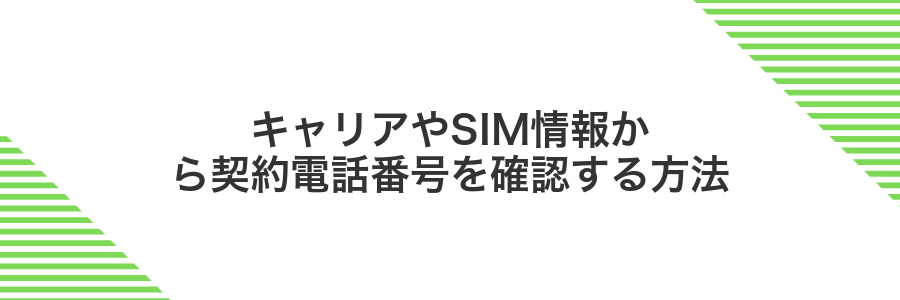 キャリアやSIM情報から契約電話番号を確認する方法