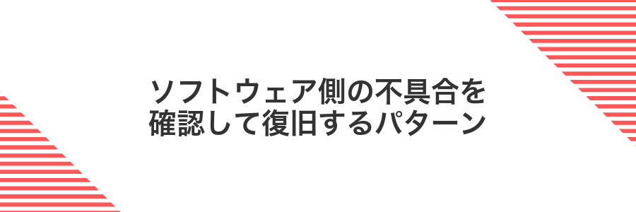 ソフトウェア側の不具合を確認して復旧するパターン