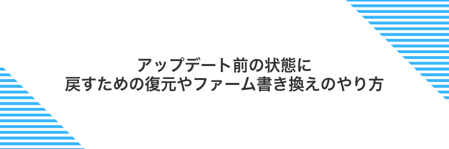 アップデート前の状態に戻すための復元やファーム書き換えのやり方