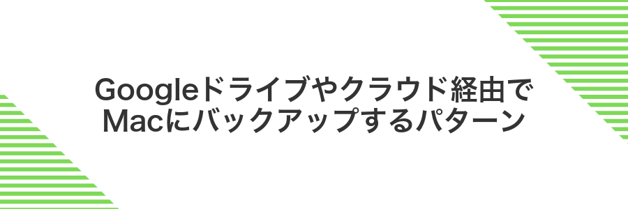 Googleドライブやクラウド経由でMacにバックアップするパターン