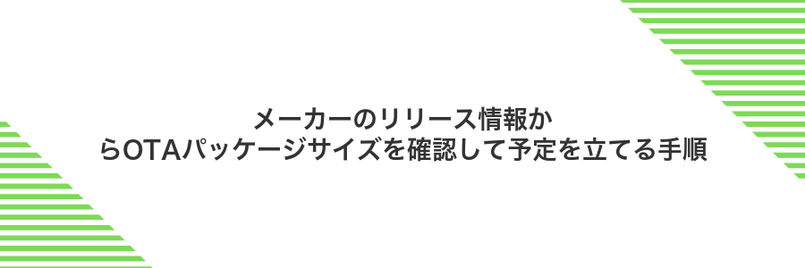 メーカーのリリース情報からOTAパッケージサイズを確認して予定を立てる手順