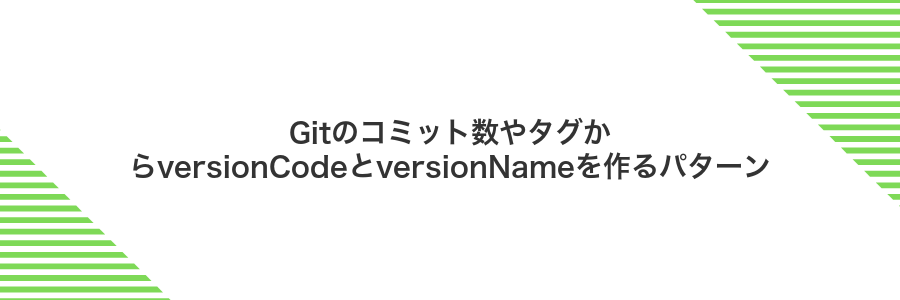 Gitのコミット数やタグからversionCodeとversionNameを作るパターン