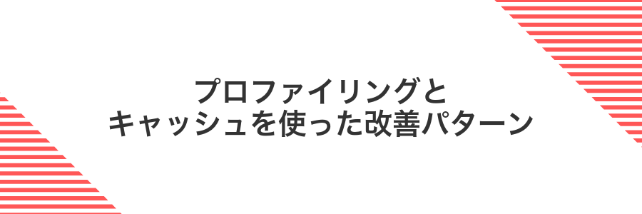 プロファイリングとキャッシュを使った改善パターン