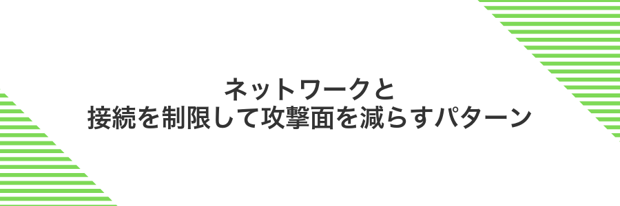 ネットワークと接続を制限して攻撃面を減らすパターン