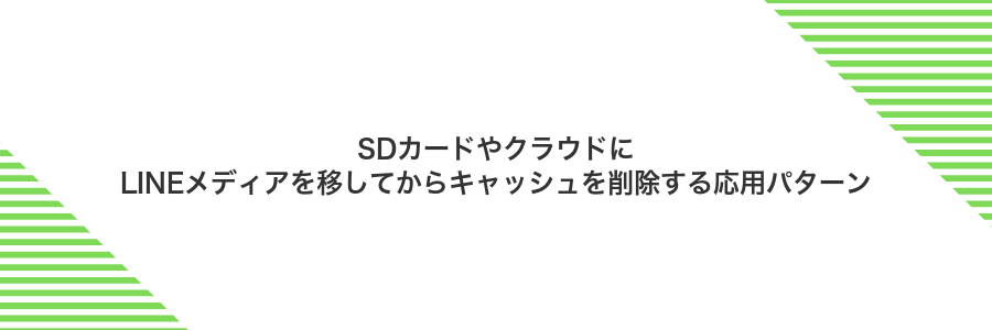 SDカードやクラウドにLINEメディアを移してからキャッシュを削除する応用パターン