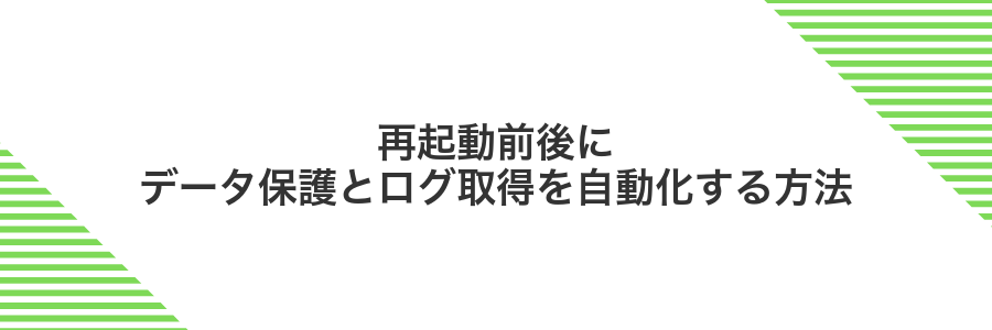 再起動前後にデータ保護とログ取得を自動化する方法