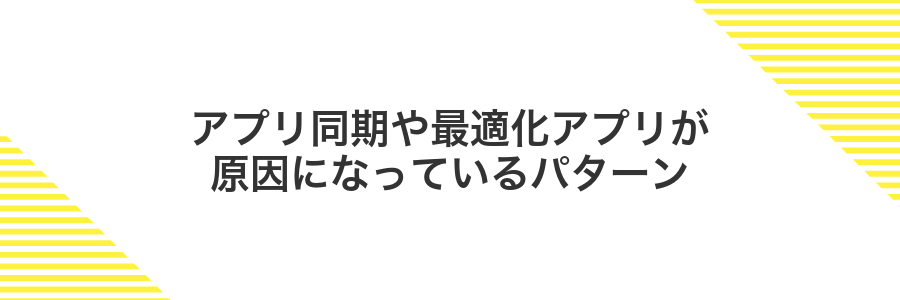 アプリ同期や最適化アプリが原因になっているパターン
