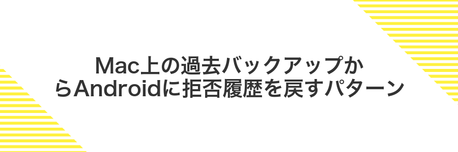 Mac上の過去バックアップからAndroidに拒否履歴を戻すパターン