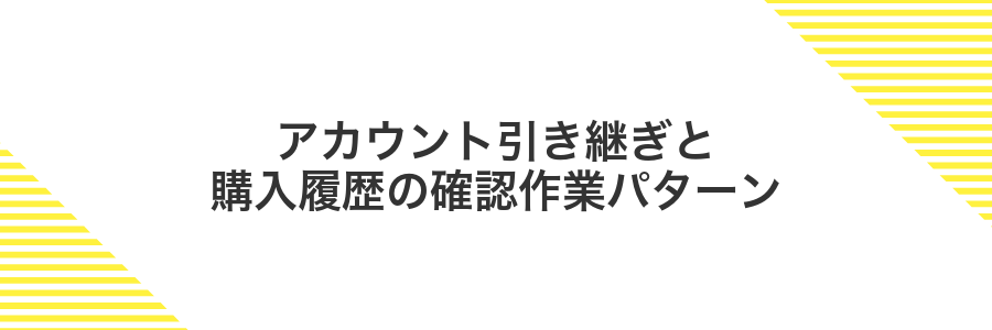 アカウント引き継ぎと購入履歴の確認作業パターン