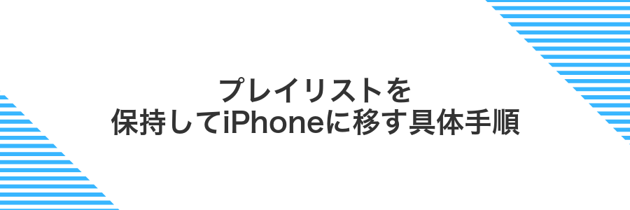 プレイリストを保持してiPhoneに移す具体手順