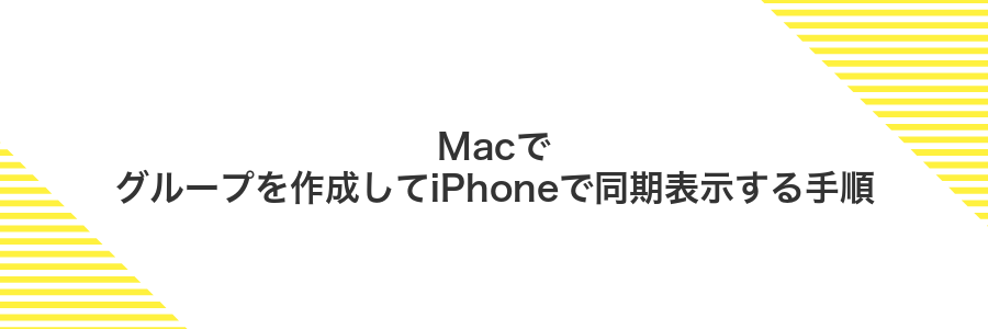 Macでグループを作成してiPhoneで同期表示する手順
