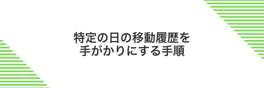 特定の日の移動履歴を手がかりにする手順