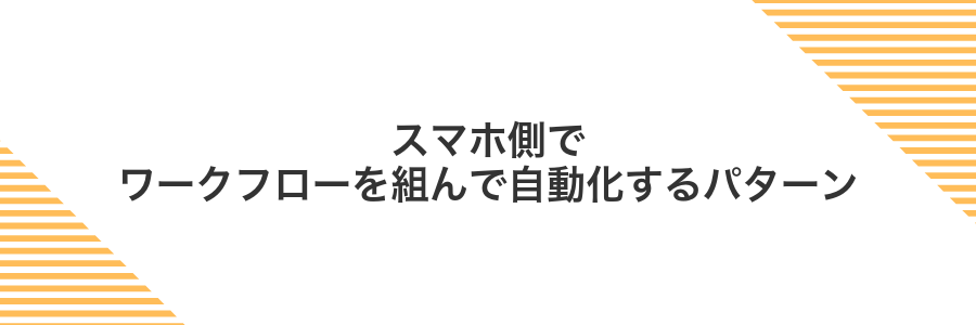 スマホ側でワークフローを組んで自動化するパターン